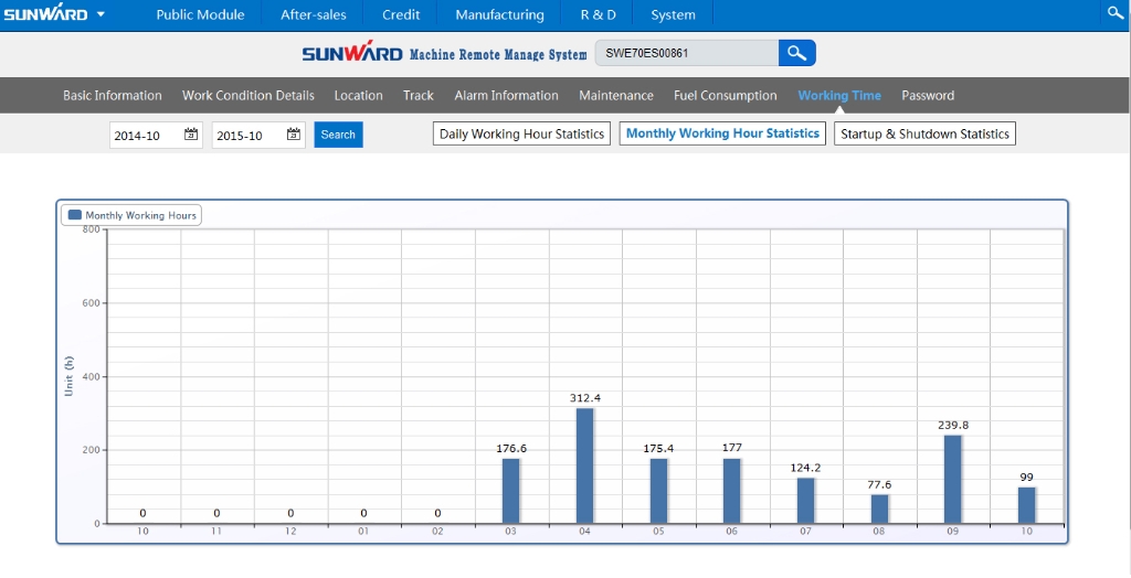 “智?能量”物联网服务平台助推皇家国际智能治理升级
