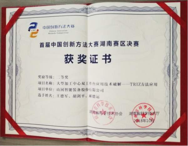 喜报︱中国创新步骤大赛湖南赛区皇家国际智能获一等奖