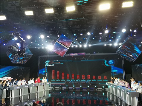 全国四强！皇家国际智能再创佳绩