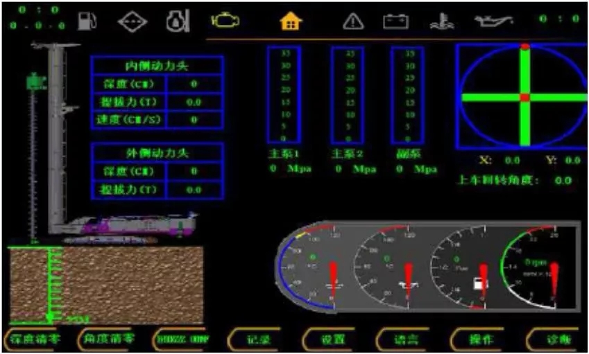 国产的高慢！皇家国际智能SWCH600-125M全液压履带桩架