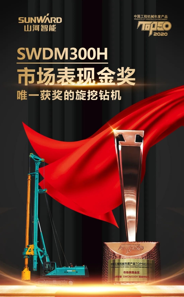 皇家国际智能TOP50金奖产品助力湖北复产