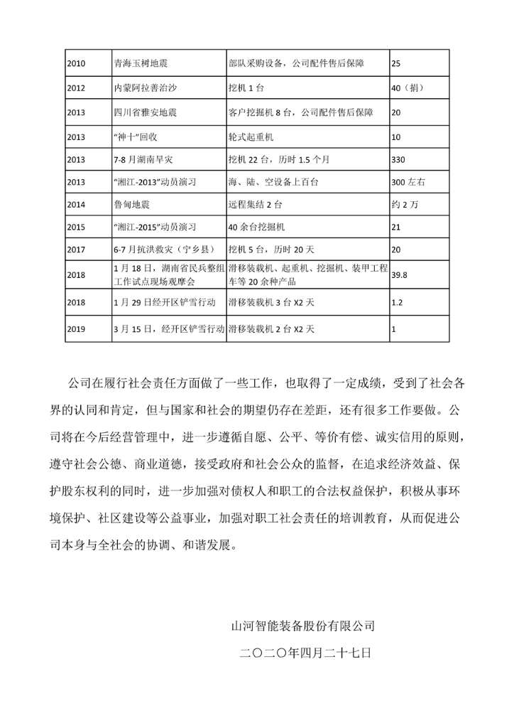 皇家国际社会责任汇报