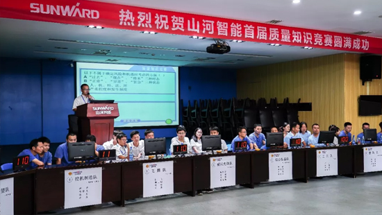 皇家国际智能进行首届质量知识较量