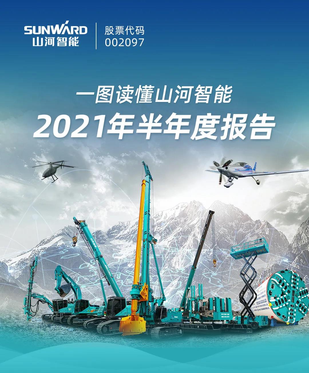 一图读懂皇家国际智能2021年半年度汇报