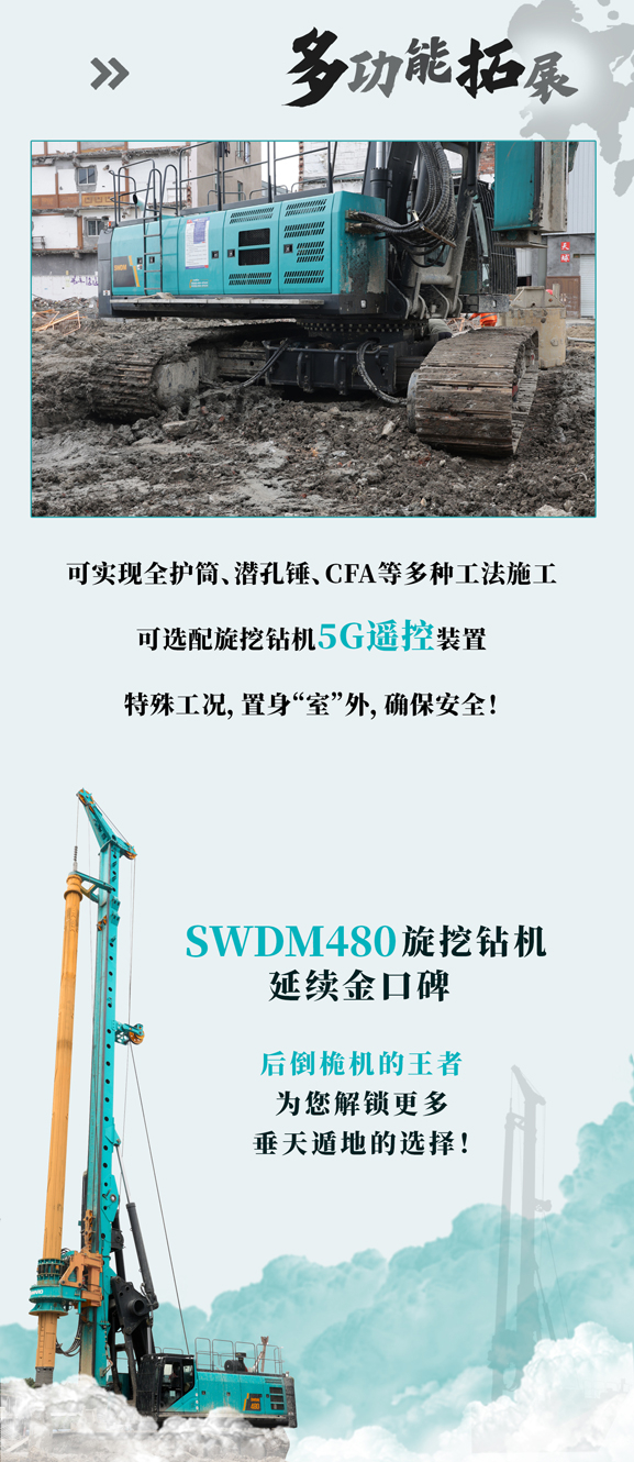 一图读懂 | 全球最大后倒桅旋挖钻机王者来临