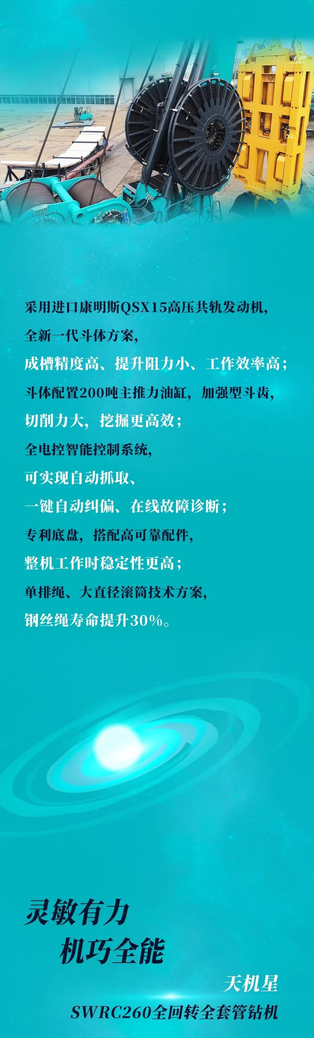 一图读懂 | 皇家国际智能地下工程设备四大“将星”产品庆幸来袭