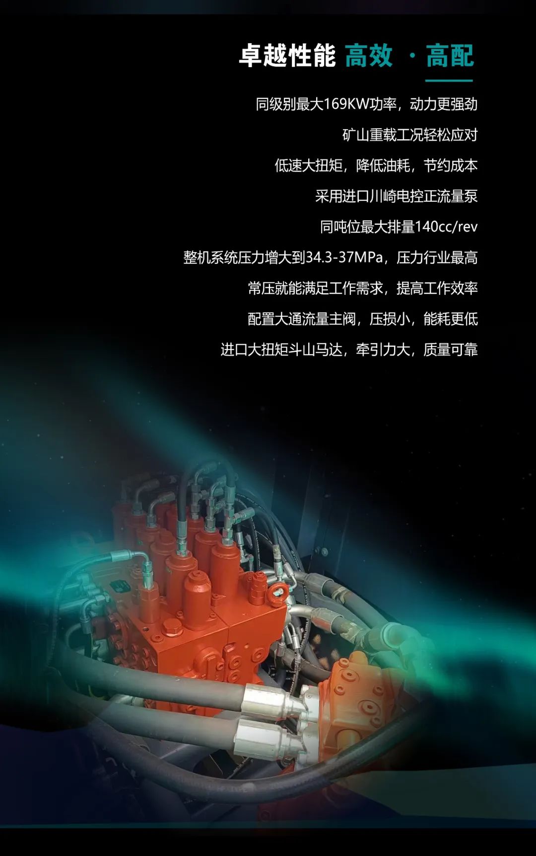 一图读懂 | 高配、高效！皇家国际智能新一代26吨级挖掘机助您“掘”胜千里