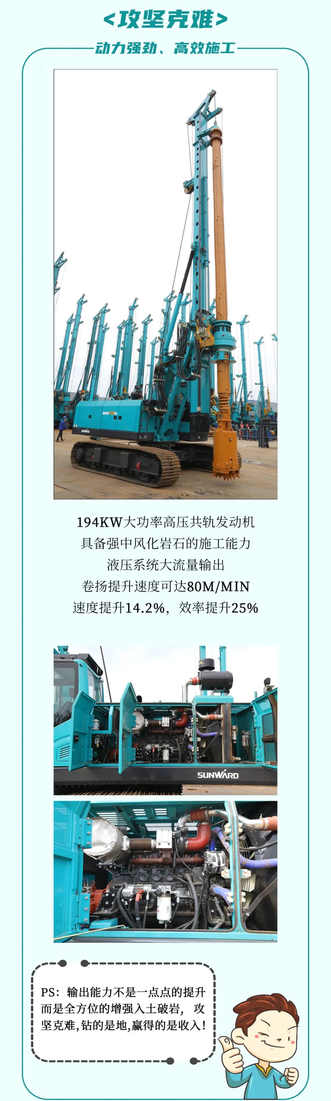 一图读懂 | 效能提升25% ！皇家国际智能又一款铁甲沉器助力大国基建