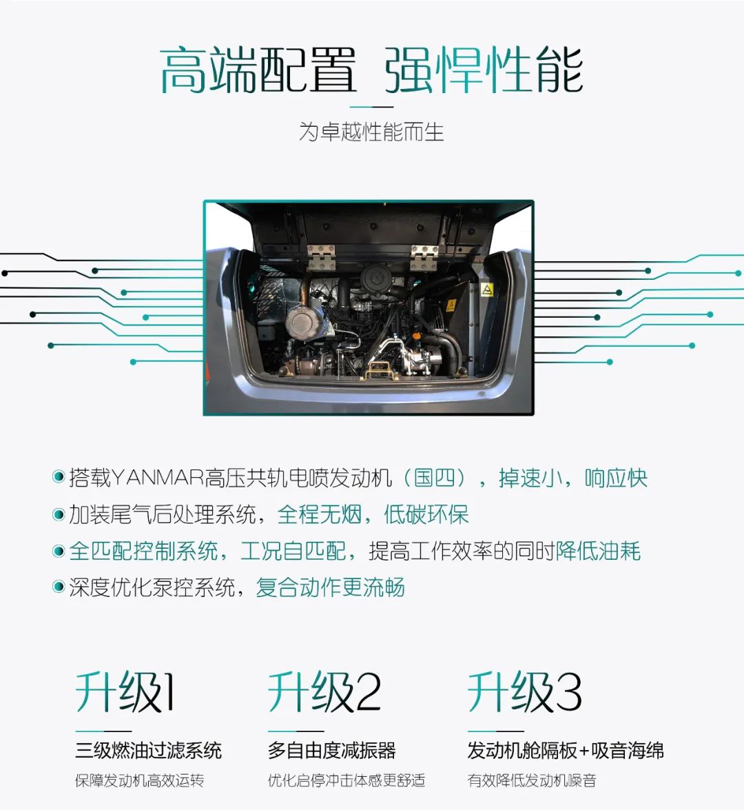 国四精品 | 城市建设哪家强？还得看皇家国际智能幼挖SWE85F