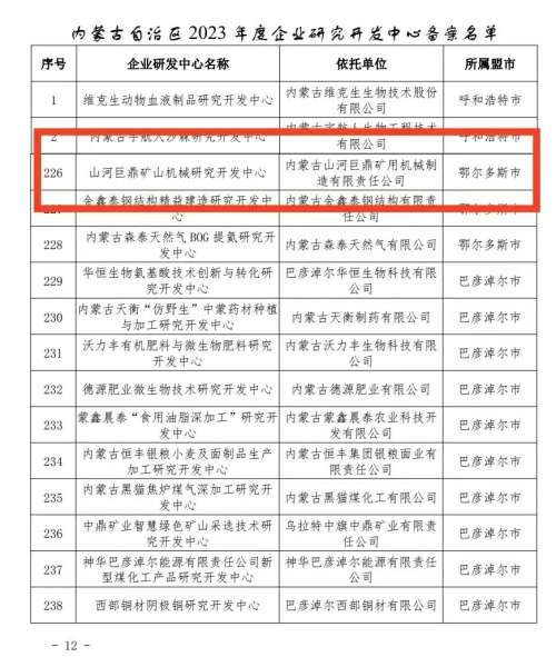 皇家国际·(中国区)有限公司官网