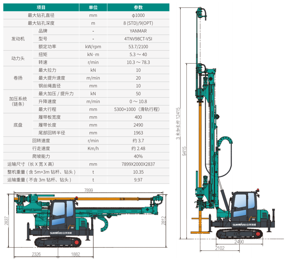 SWGI08 地基改进机
