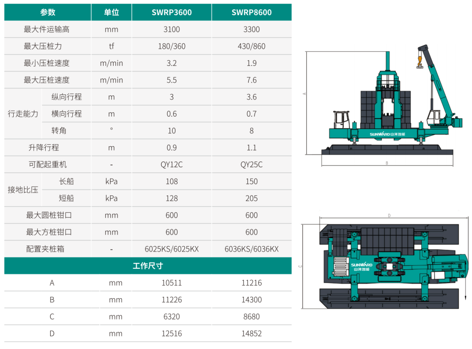 双层快压沉管机
