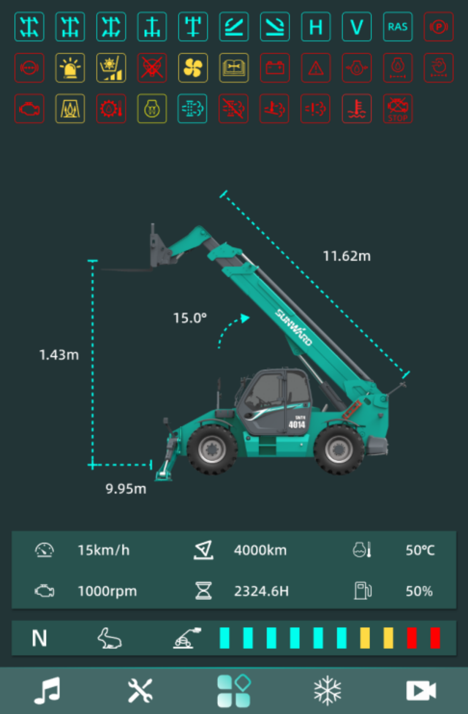 高端机型“双箭齐发”！皇家国际智能两款伸缩臂叉装车成功下线