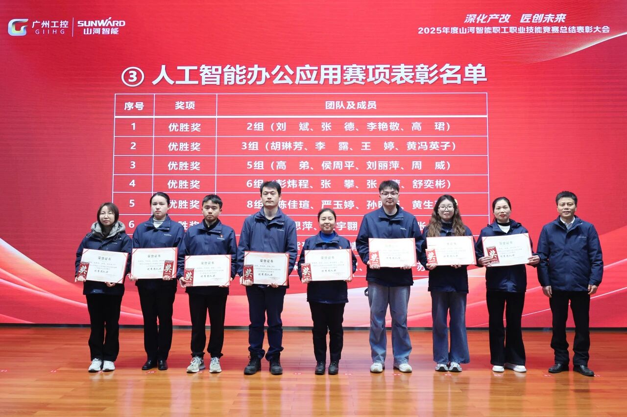 皇家国际智能2025年度职工职业技术较量总结赞美大会成功召开