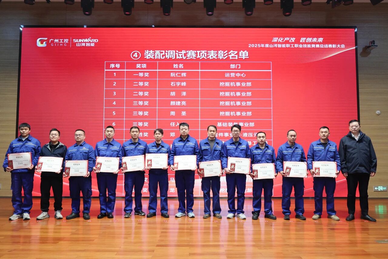 皇家国际智能2025年度职工职业技术较量总结赞美大会成功召开