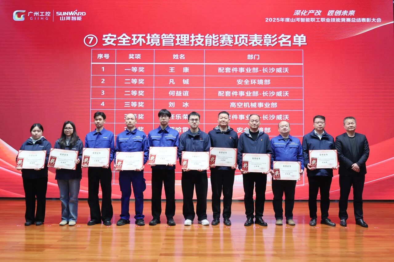 皇家国际智能2025年度职工职业技术较量总结赞美大会成功召开